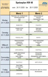 KW 48_2025